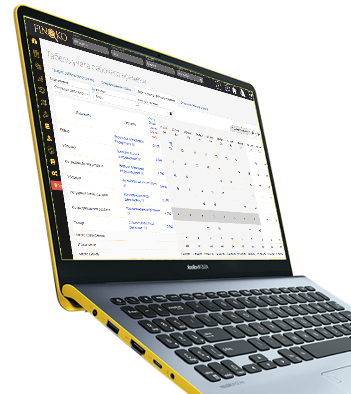 Управление персоналом ресторана