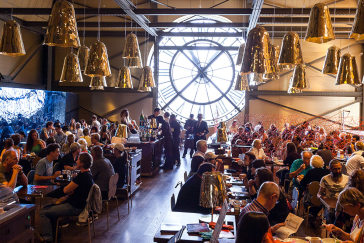 Уровень удержания клиентов в ресторанном бизнесе (CRR)