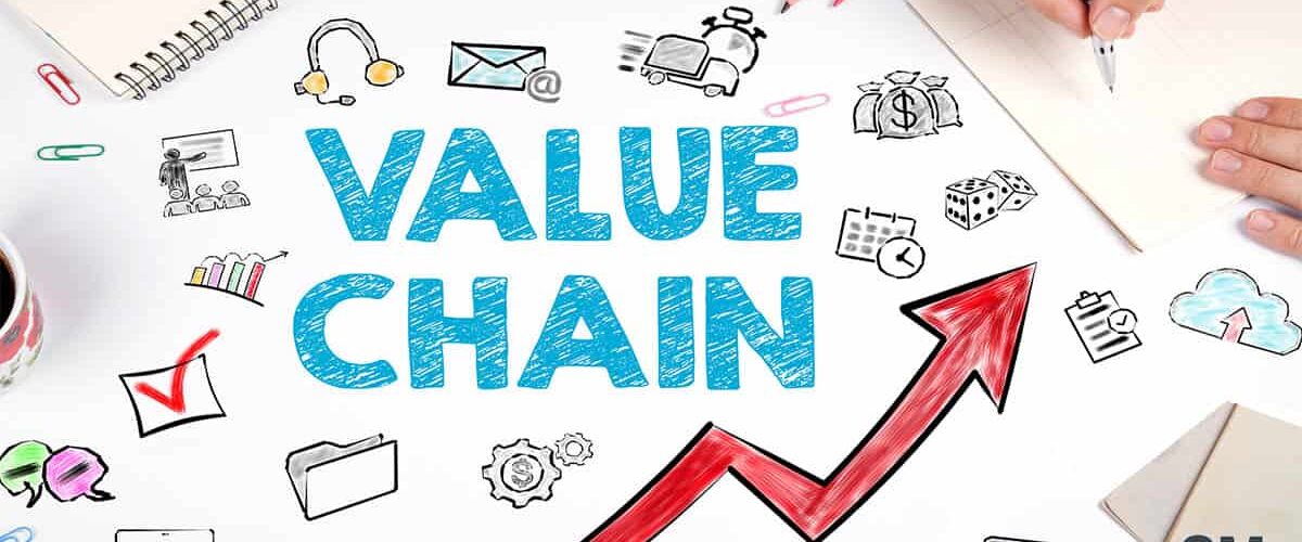 Value Chain Analysis in Restaurants