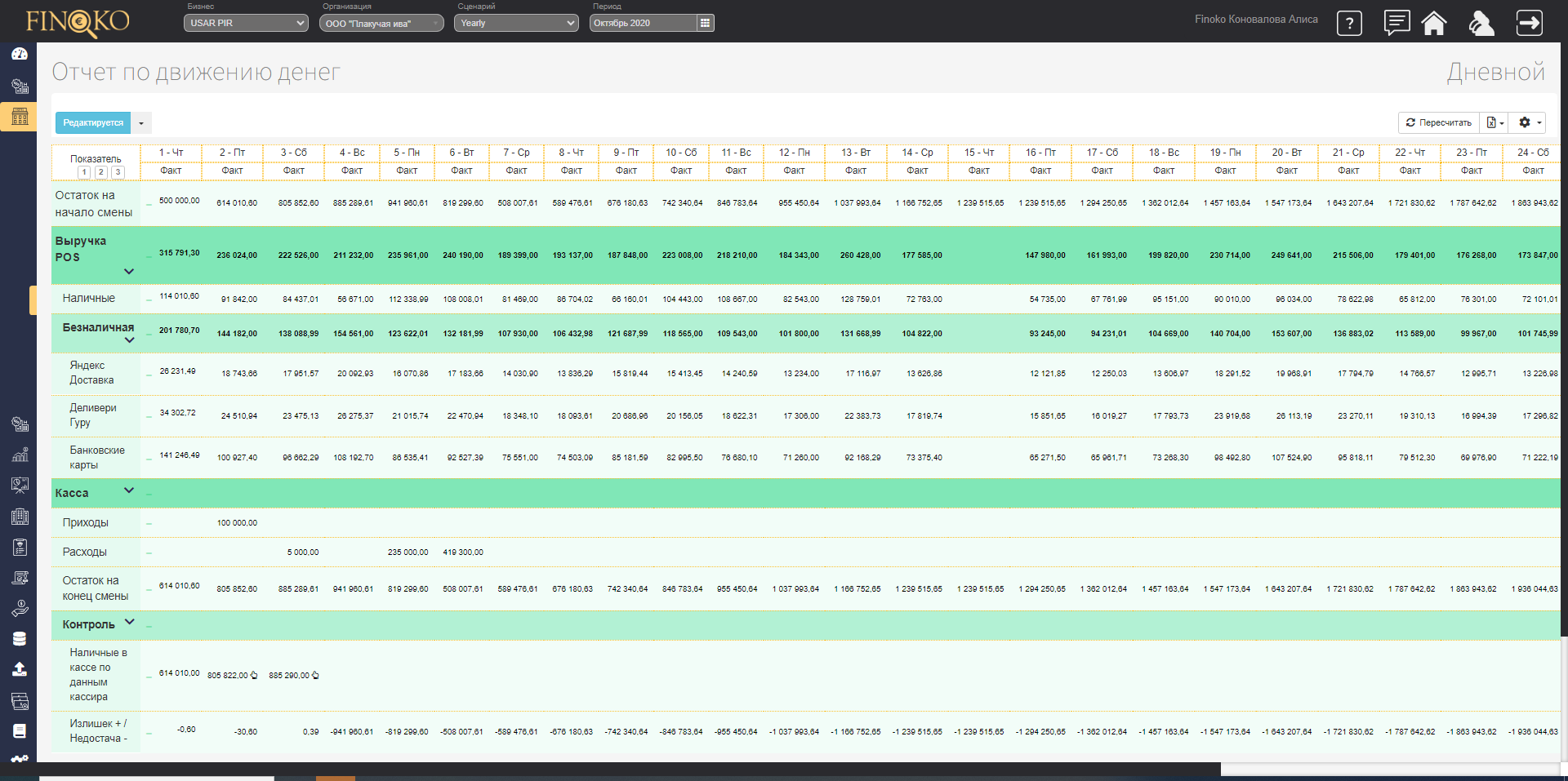 Контроль движения денег в ресторане 