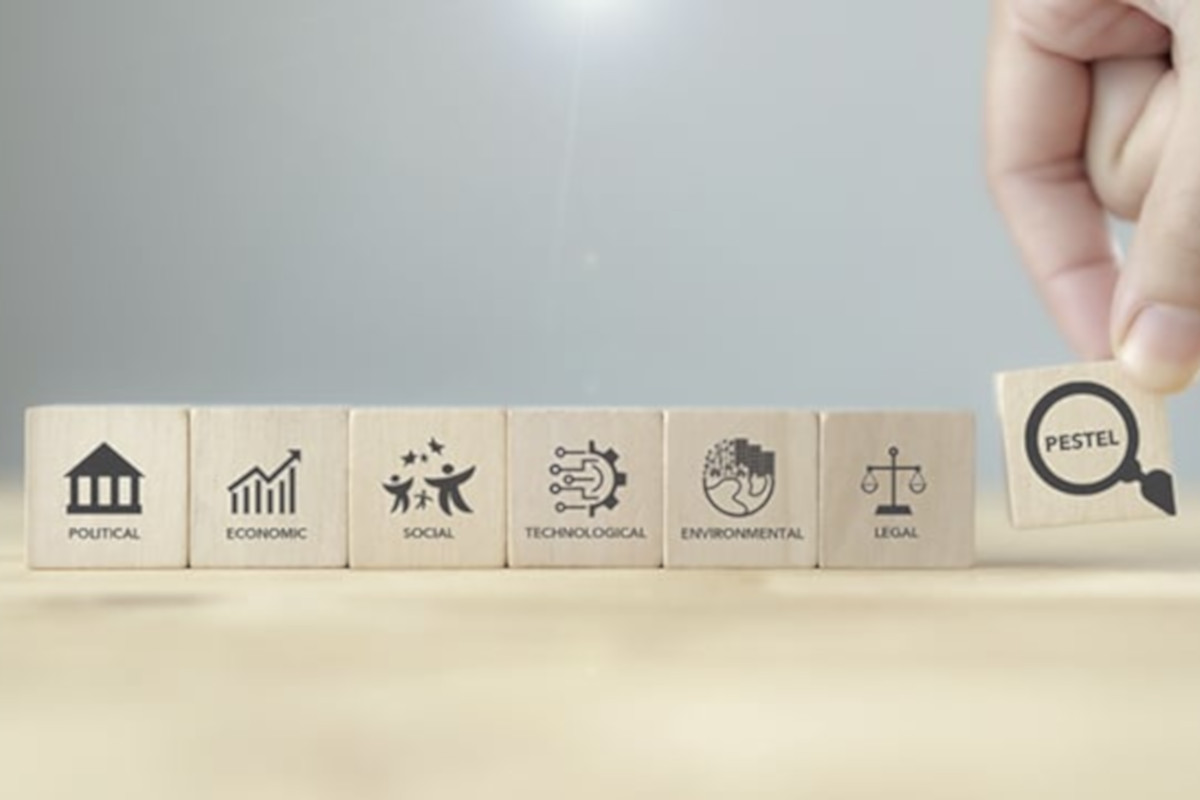 Проведение PESTEL анализа в ресторане